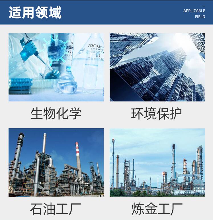 分光光度計722N應用領域.jpg
