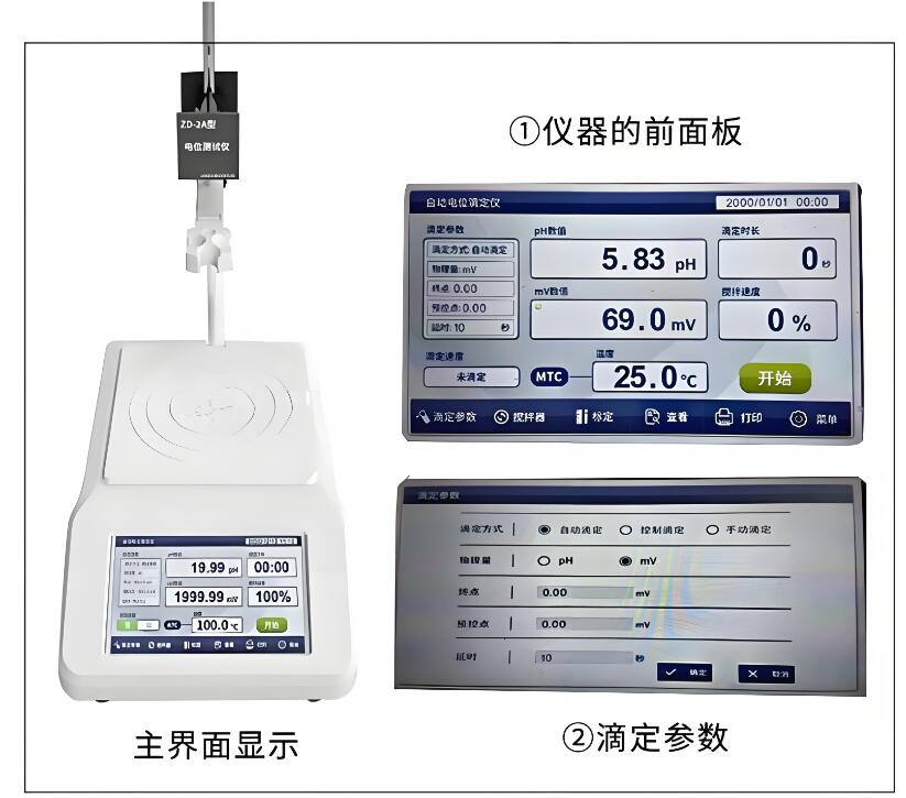 全自動(dòng)電位滴定儀